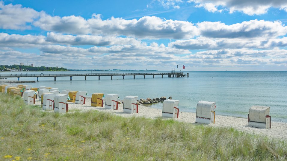 Lubecker Bucht Strand Familien