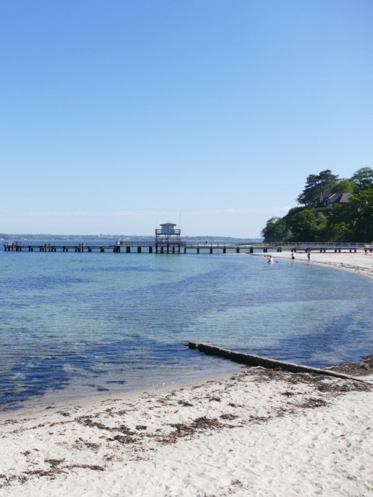 Baltic Sea Ostsee Glucksburg Beach Travel With Kids