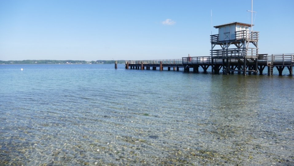 Glucksburg Ostsee Baltic Sea Beach Travel With Kids
